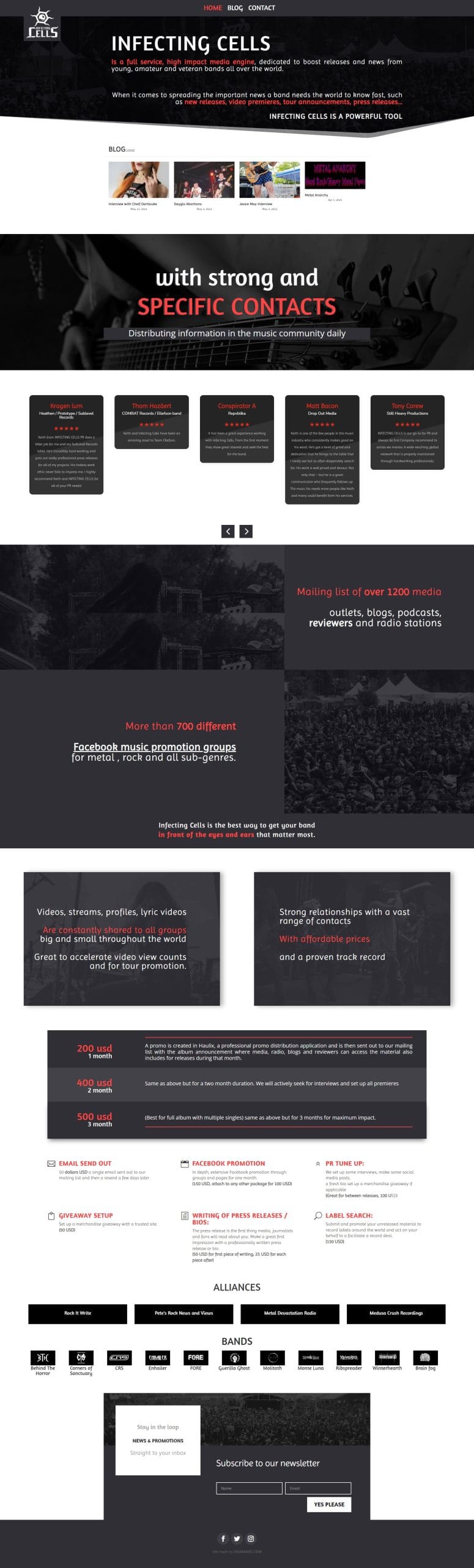 Infectingcells Desktop Version